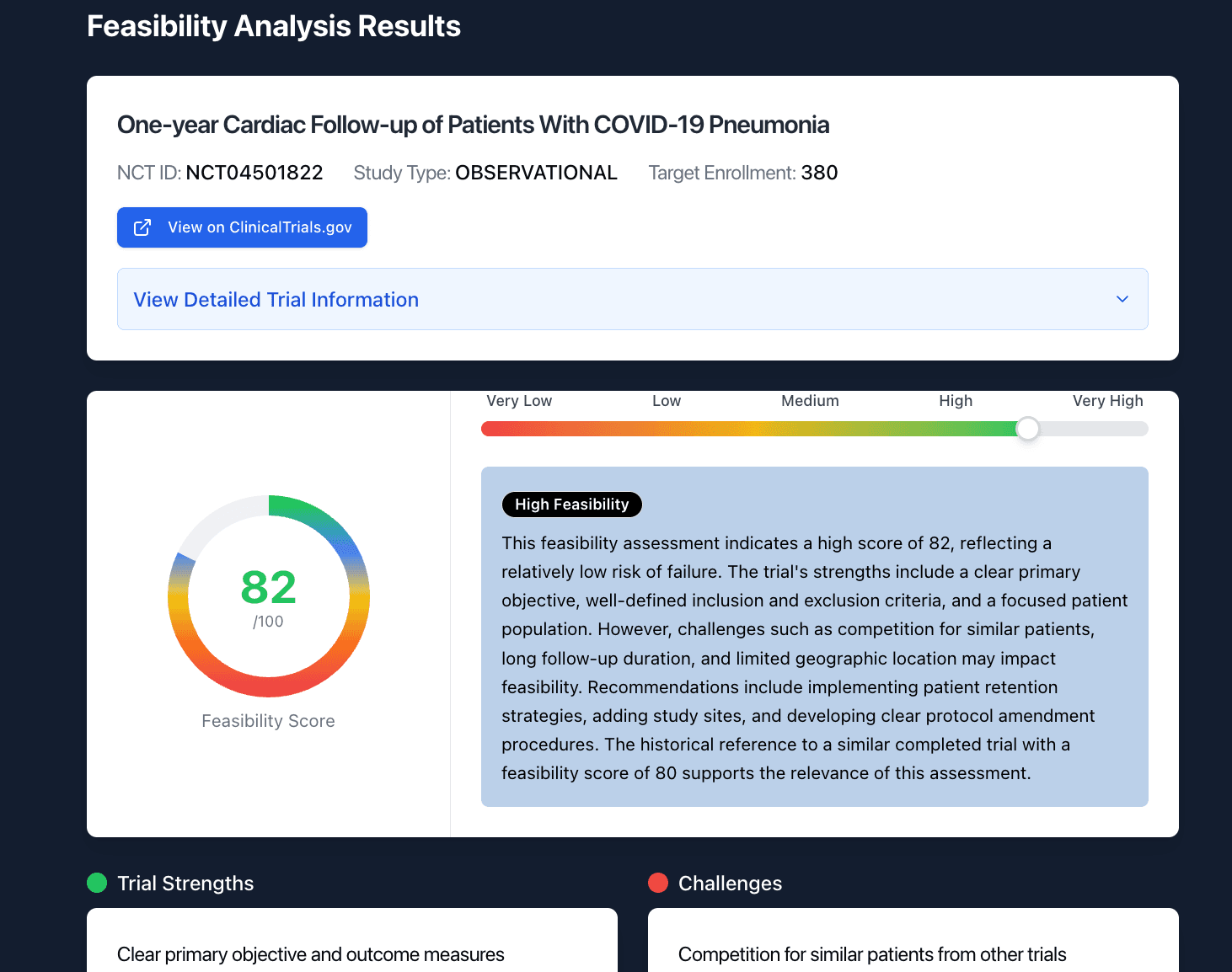 Trial Feasibility AI